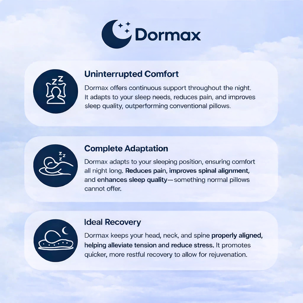 Dormax - Wake Up Pain-Free (Copy)